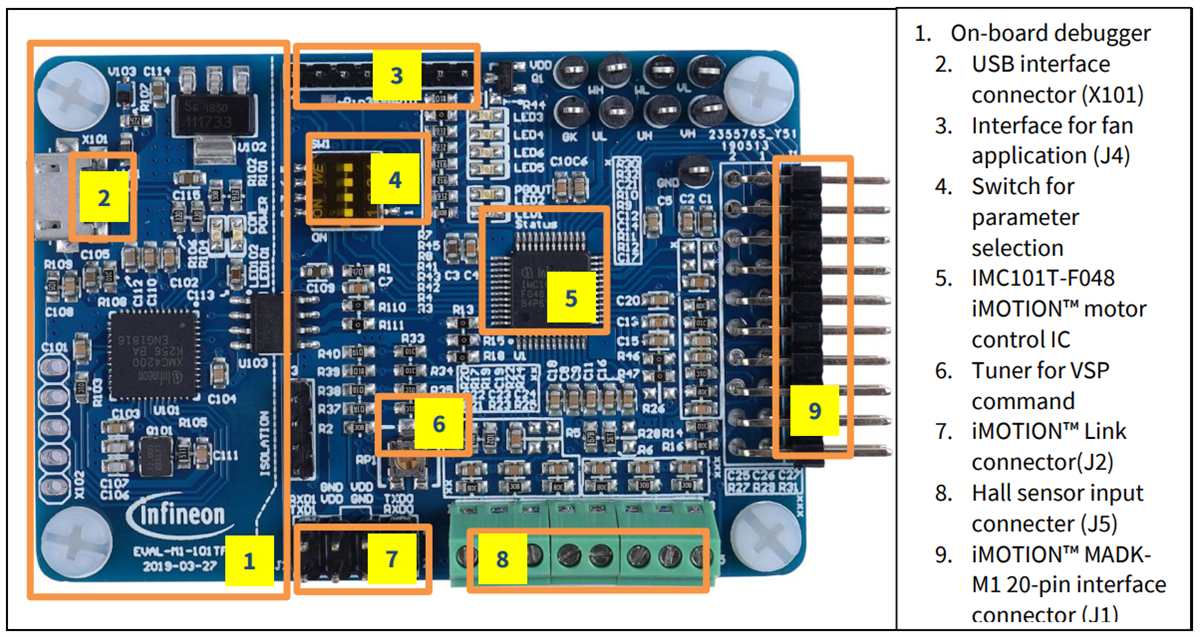 Infineon Technologies EVAL-M1-101TF 모듈식 애플리케이션 설계 키트